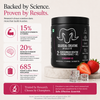 Colossal Creatine – 2:1 Formula - 2g Monohydrate + 1g HCl | Strawberry Ice | 270gm