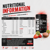 Colossal Pre - Strawberry Kiwi | Advanced Pre Workout | 30/60 servings | 360gms