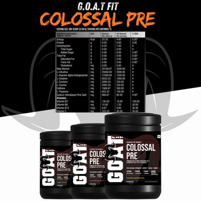 G.O.A.T Fit Colossal Assortment | All Flavors Preworkout Sachets with Free Shaker (Black/White)