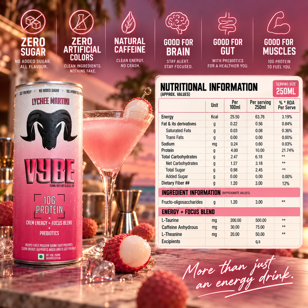 Lychee Martini